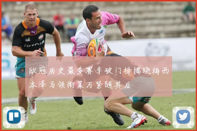 欧冠历史最多赛季破门榜揭晓梅西本泽马领衔莱万紧随其后